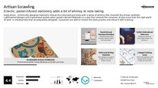 Artisanal Product Trend Report Research Insight 2