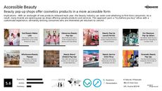 Hairdresser Trend Report Research Insight 6