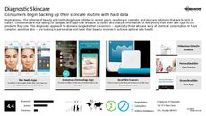 High-Tech Fashion Trend Report Research Insight 3