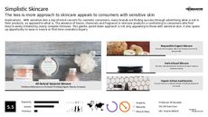 Perfume Trend Report Research Insight 6