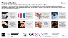 Smart Jewelry Trend Report Research Insight 7