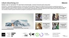 Emotional Branding Trend Report Research Insight 2