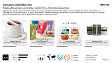 Coffee Trend Report Research Insight 5
