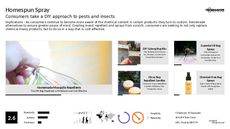 Homemade Trend Report Research Insight 8