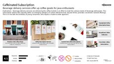 Video Subscription Trend Report Research Insight 6