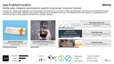 Curation Trend Report Research Insight 4