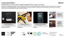 Automated Product Trend Report Research Insight 6
