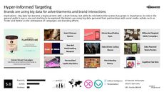 Media Outlet Trend Report Research Insight 1