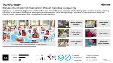 Millennial Parent Trend Report Research Insight 4
