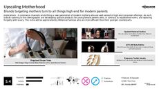 Luxury Branding Trend Report Research Insight 3