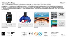 Meal Planning Trend Report Research Insight 8