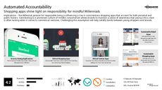Automated Retail Trend Report Research Insight 7