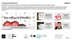 Pop Icon Trend Report Research Insight 6