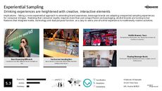 Drinking Game Trend Report Research Insight 7