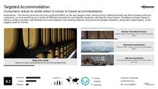 Backpacking Trend Report Research Insight 3