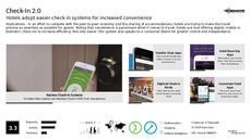 Peer-to-Peer Communication Trend Report Research Insight 5