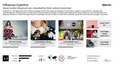 Video Tutorial Trend Report Research Insight 7
