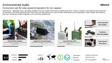 Eco Tech Trend Report Research Insight 3