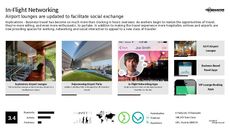 Networking Trend Report Research Insight 1