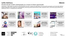 DSLR Trend Report Research Insight 8