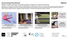 Sugar Trend Report Research Insight 6