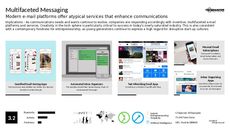 Communication Tech Trend Report Research Insight 2