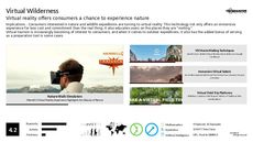 Immersive Entertainment Trend Report Research Insight 8