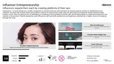 Entrepreneurship Trend Report Research Insight 3