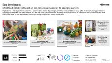 Waste Trend Report Research Insight 4