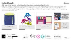 Back to School Trend Report Research Insight 6