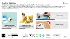 Backpacks Trend Report Research Insight 6