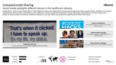 Sharing Trend Report Research Insight 2