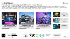 Musician Trend Report Research Insight 6