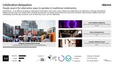 Music Creation Trend Report Research Insight 1