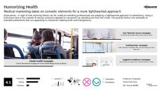 Chronic Illness Trend Report Research Insight 8