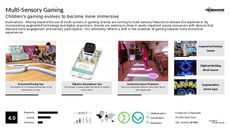 Online Game Trend Report Research Insight 8