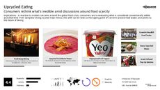 Upcycled Design Trend Report Research Insight 7