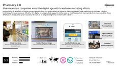 Mobile Technology Trend Report Research Insight 1