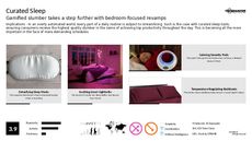 Automated Product Trend Report Research Insight 2