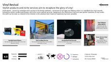 MP3 Trend Report Research Insight 8