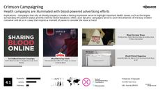 Health Trend Report Research Insight 1