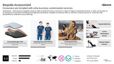 Personalization Trend Report Research Insight 3