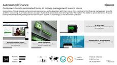 Automated Tech Trend Report Research Insight 2
