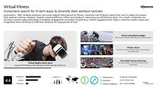 High-Tech Fashion Trend Report Research Insight 7