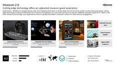 Sensory Trend Report Research Insight 1