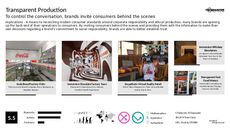 Brand Image Trend Report Research Insight 1