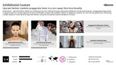 Designer Product Trend Report Research Insight 6