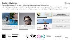 Couture Trend Report Research Insight 1