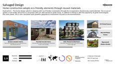 Reusable Tech Trend Report Research Insight 2