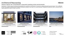 Design Trend Report Research Insight 8